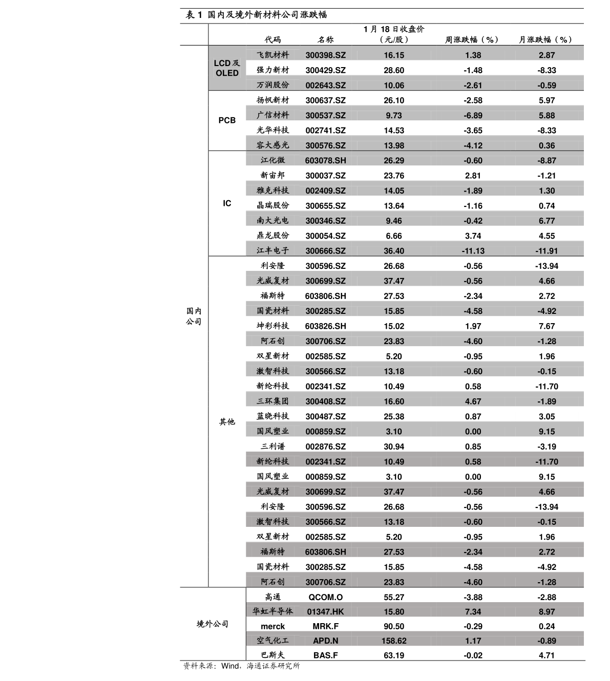 滤芯价格表 20210109193822807443.png