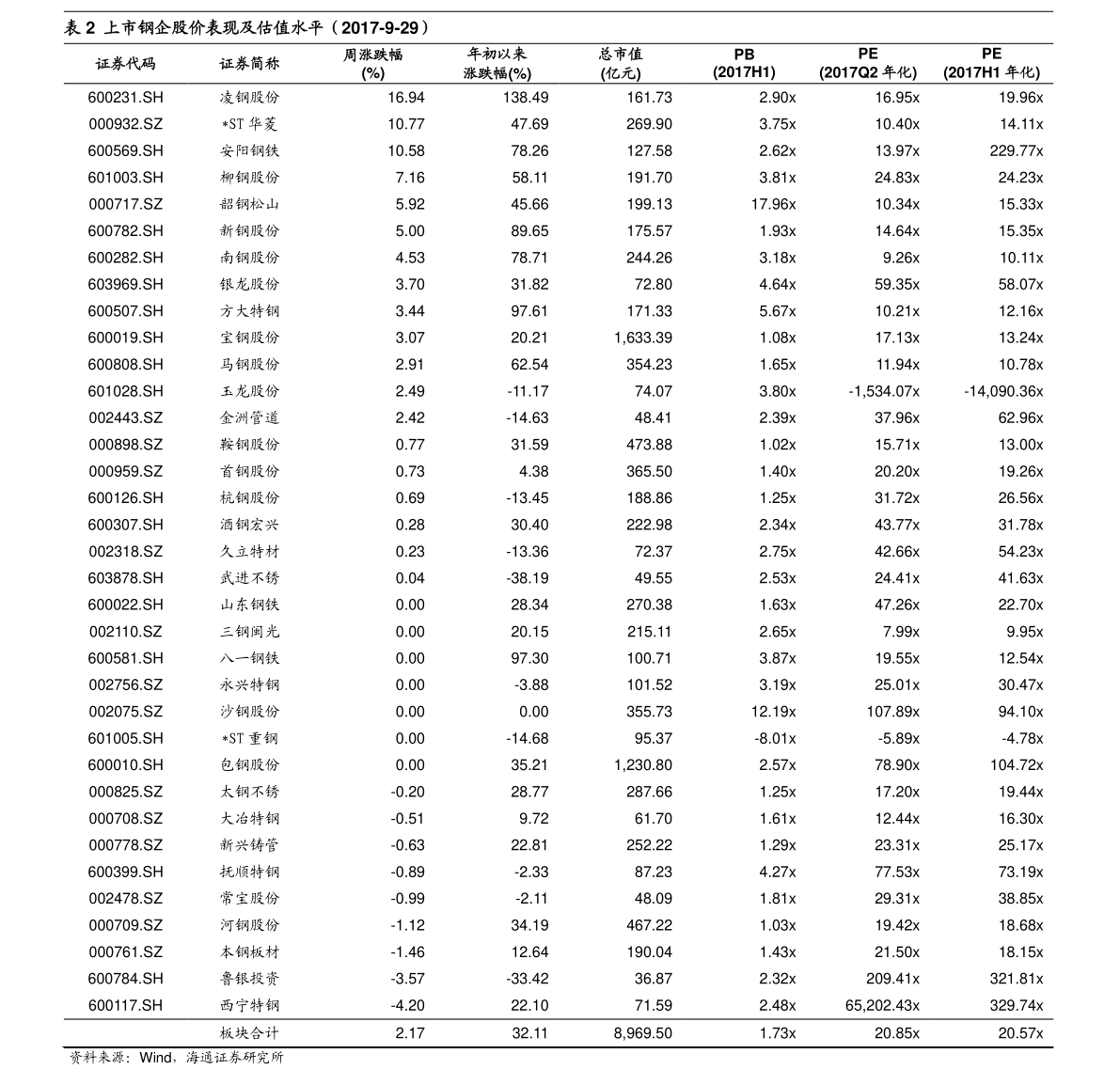 20210109231124756501.png