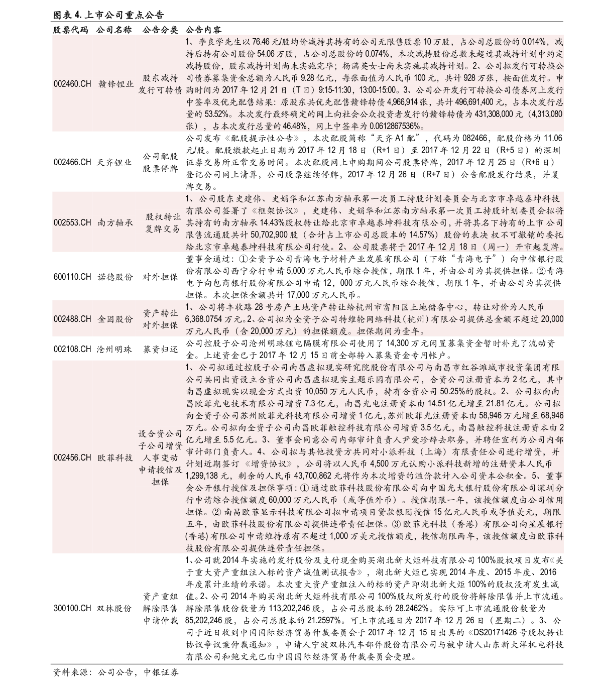 阶梯报价英文|38个相关价格表-迈博汇金
