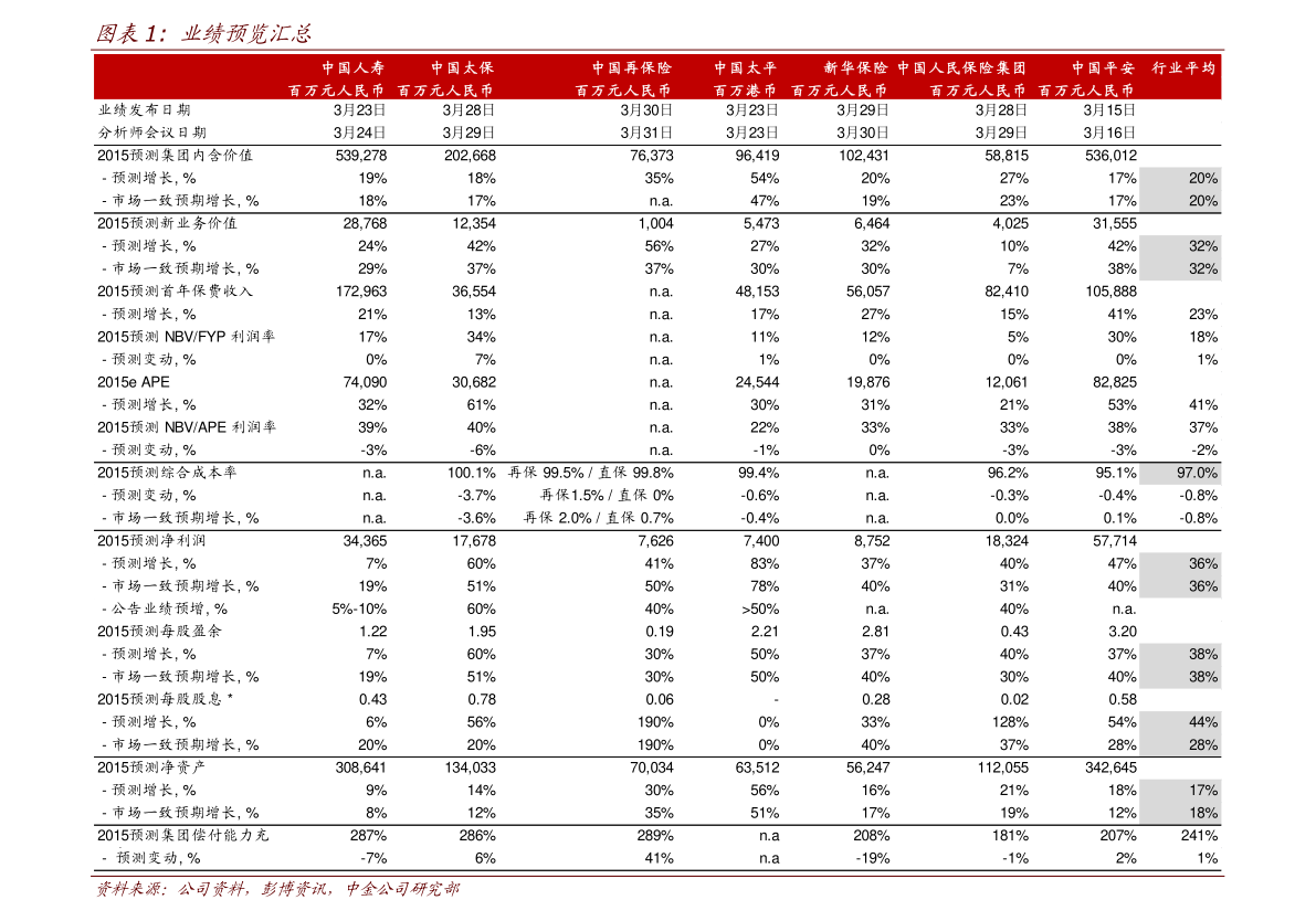 階梯 式 報價 (99) 사진