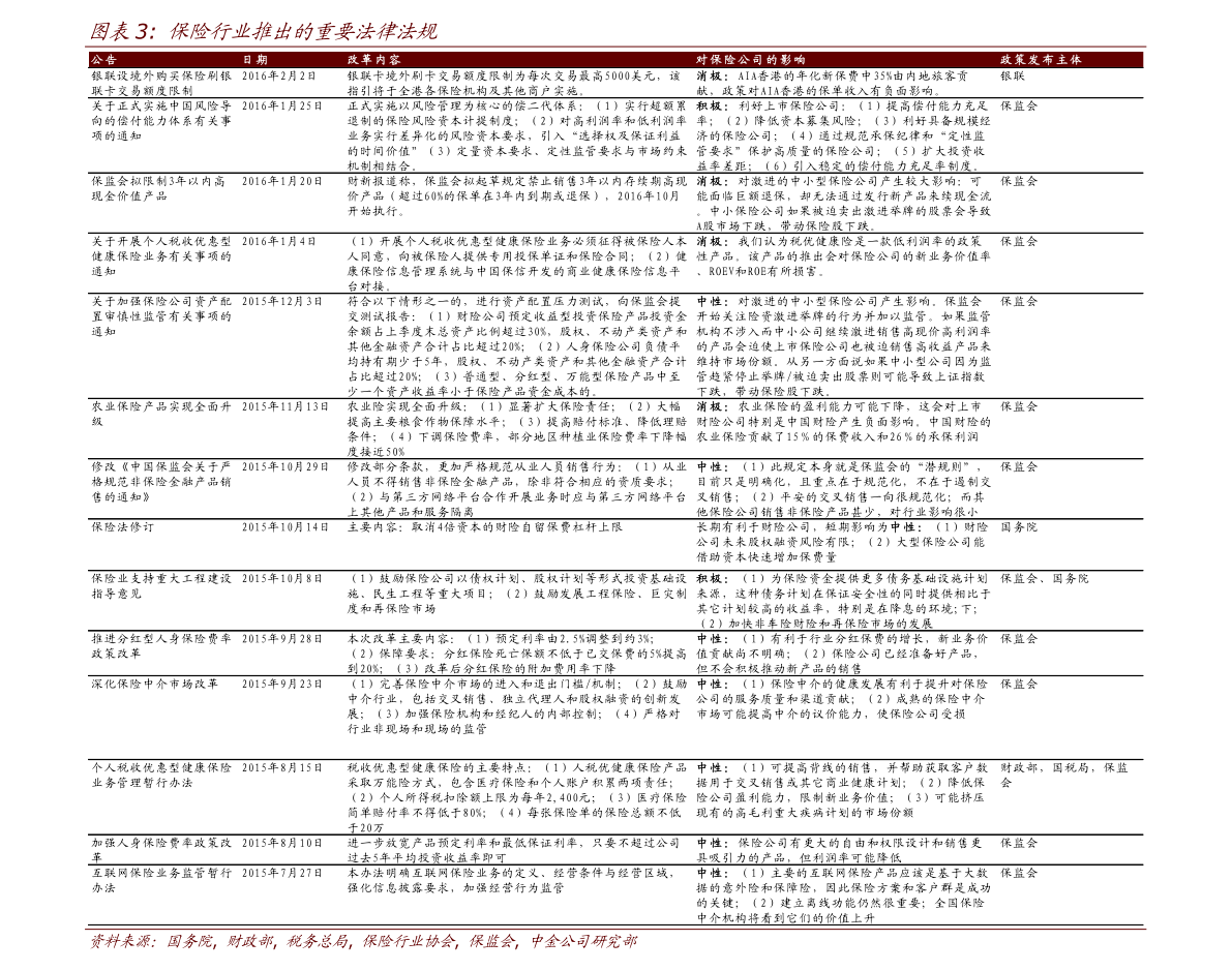 阶梯报价英文|38个相关价格表-迈博汇金