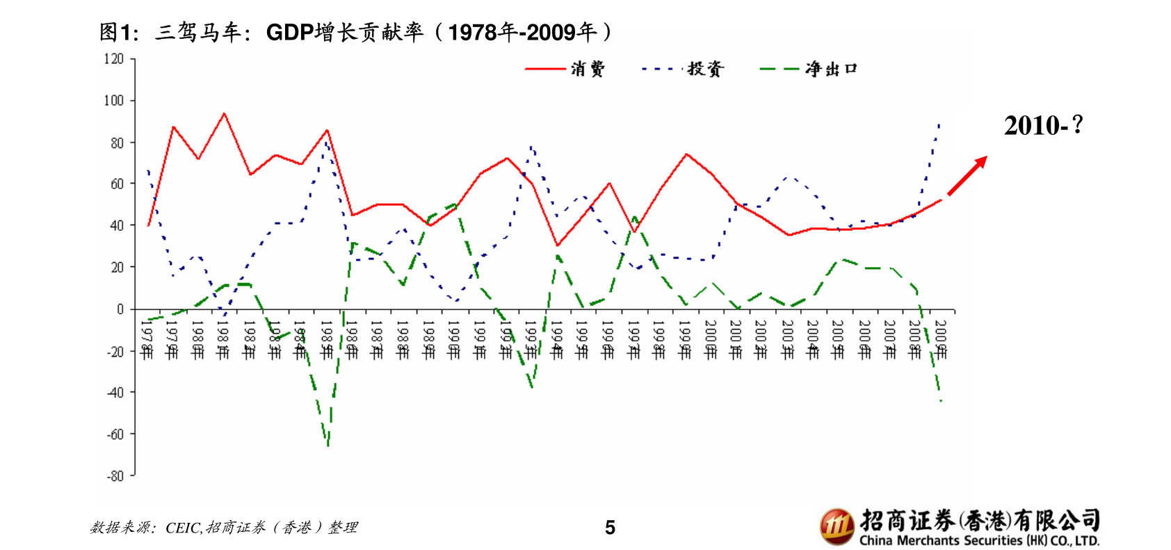日本蜡烛图技术pdf高清（股票k线战法pdf查看）-迈博汇金