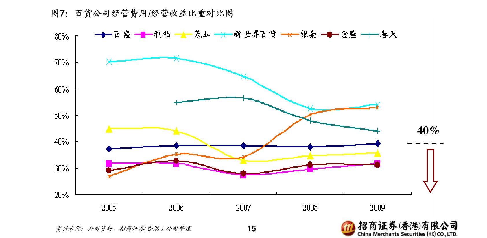 日本蜡烛图技术pdf高清（股票k线战法pdf查看）-迈博汇金