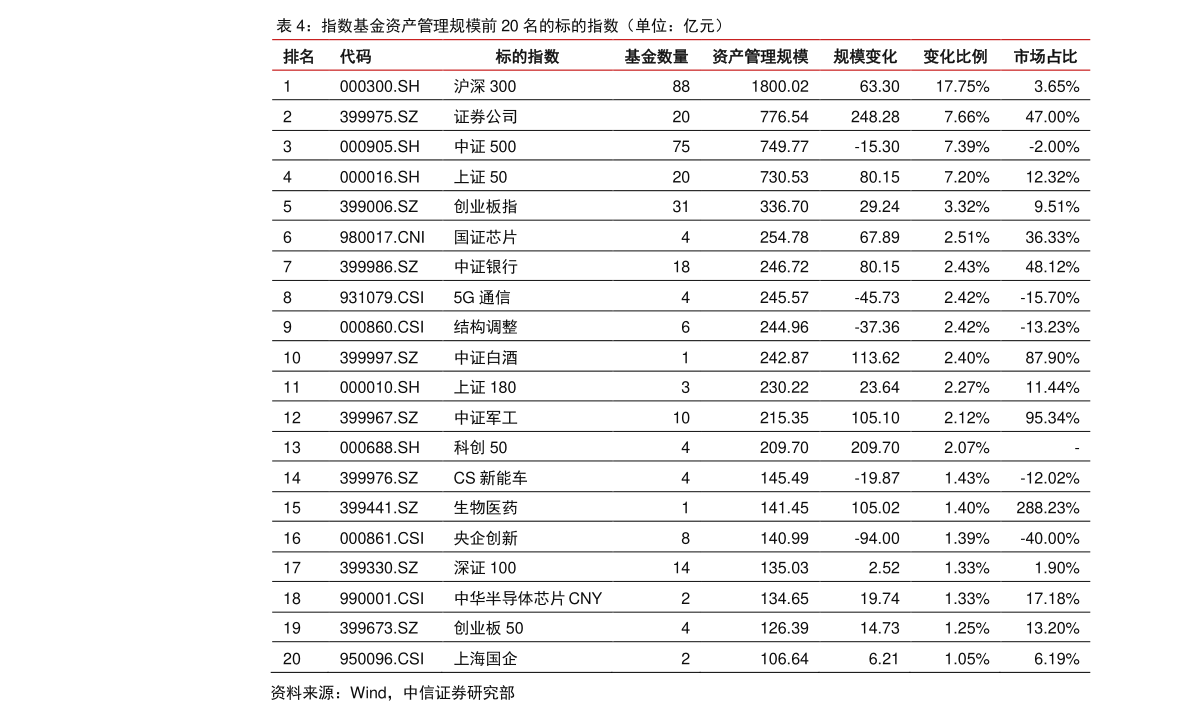 日本蜡烛图技术pdf高清（股票k线战法pdf查看）-迈博汇金