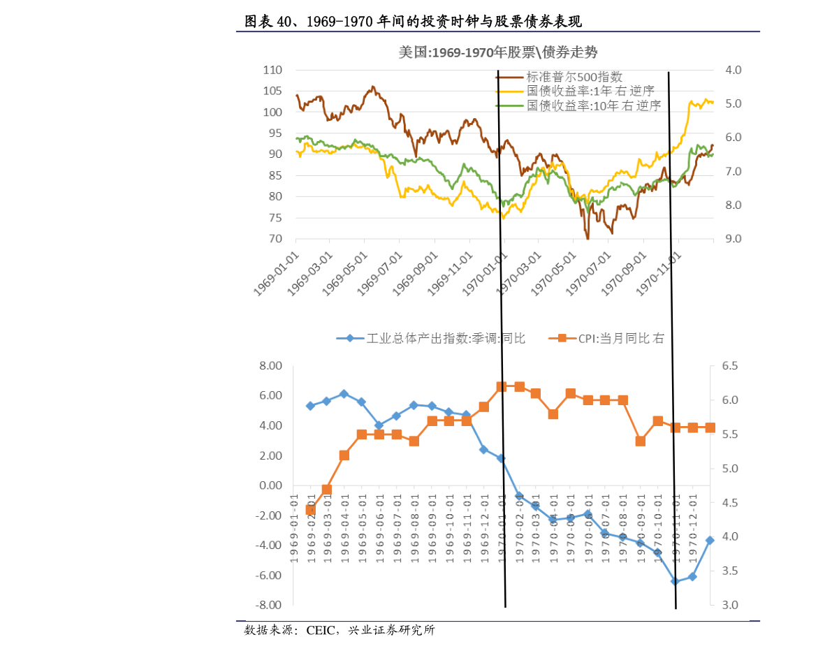 芯片ETF是什么意思 20210115045144301449.png
