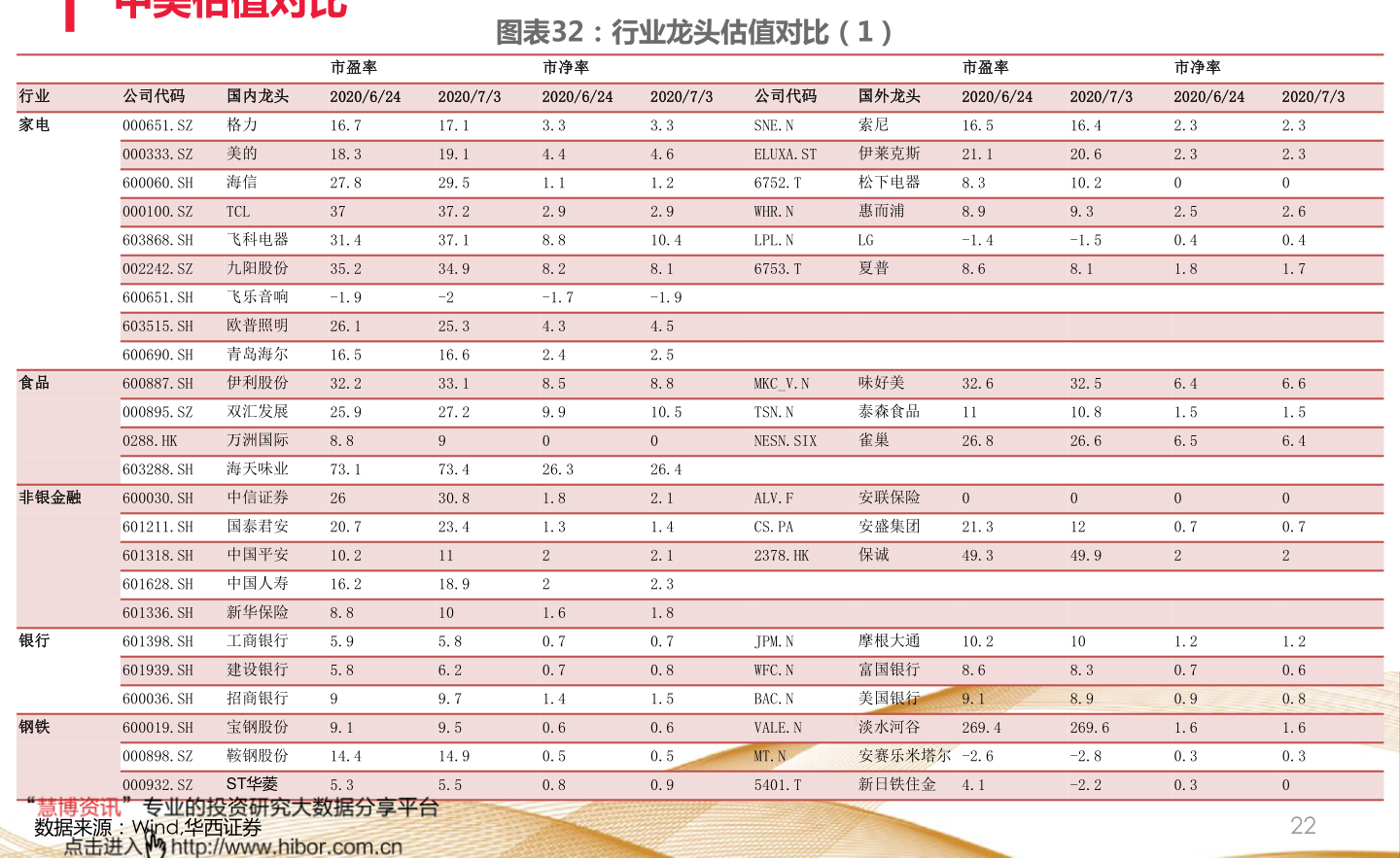 武汉中商股票资金流向（300331股票）