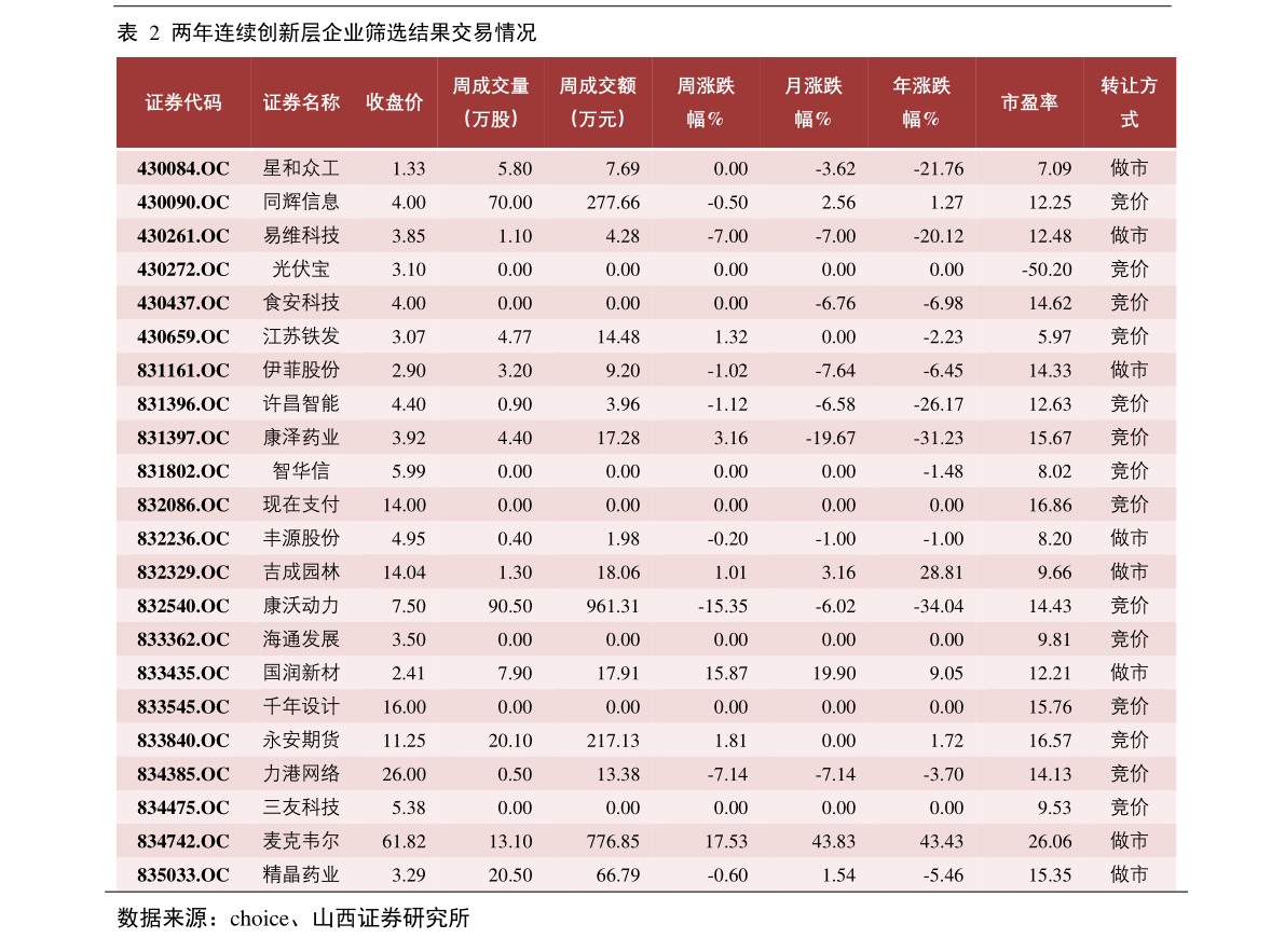 正规的亲子鉴定机构，都有以下具备的条件：