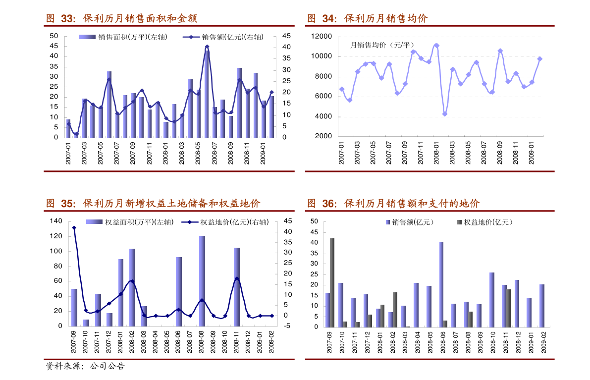 平安证券-金融科技行业周报