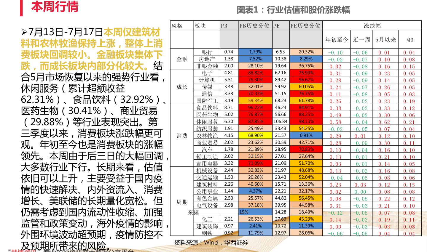 如何买股票视频教学