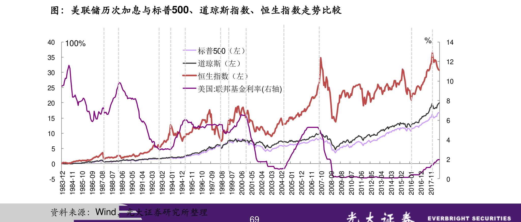 股票市值证明怎么开（股票资产证明）