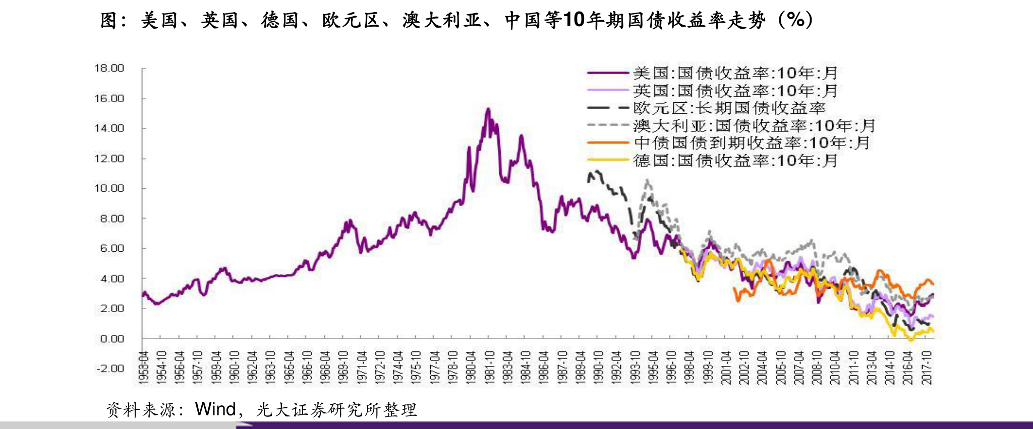 股票市值证明怎么开（股票资产证明）
