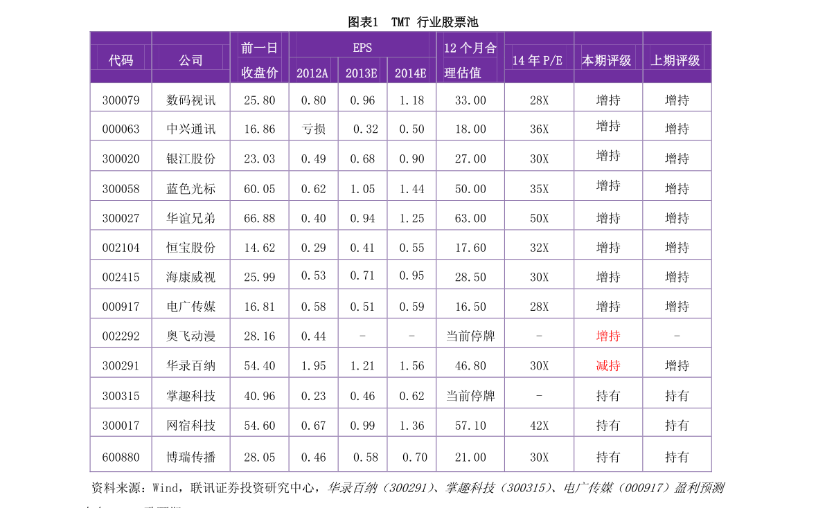 20210122014249792703.png