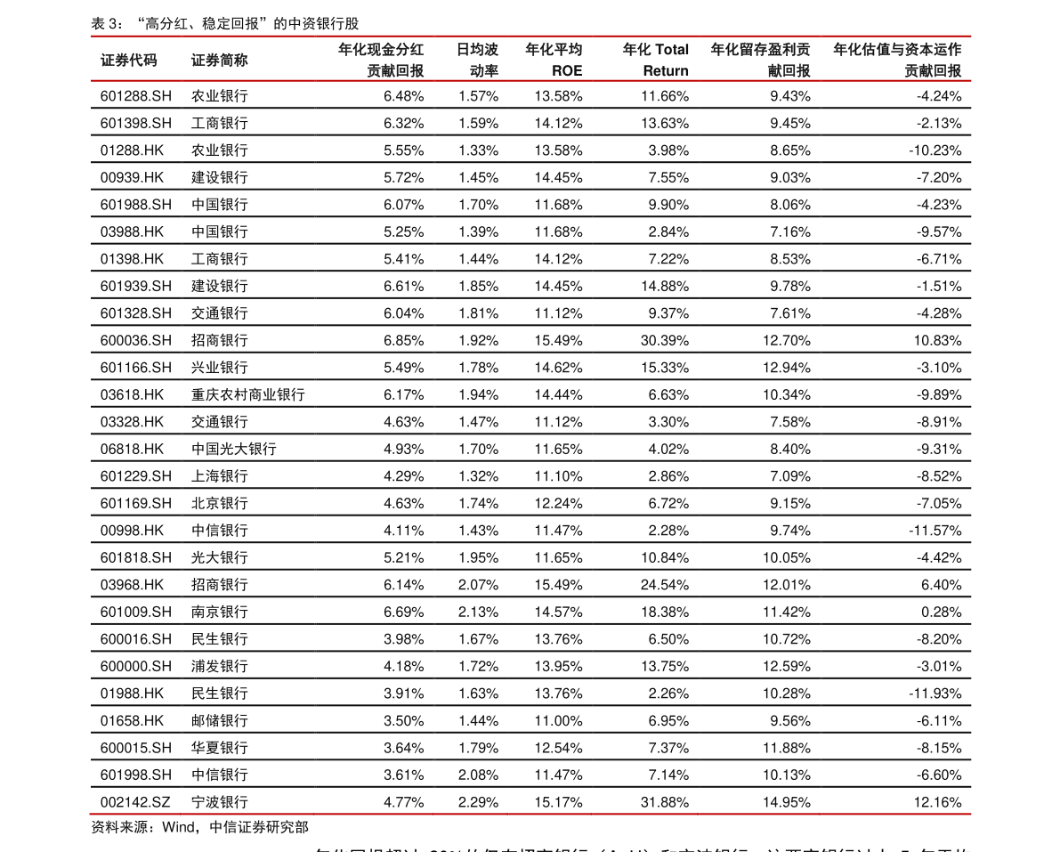 开户哪个证券公司比较好（新手怎么看股票）