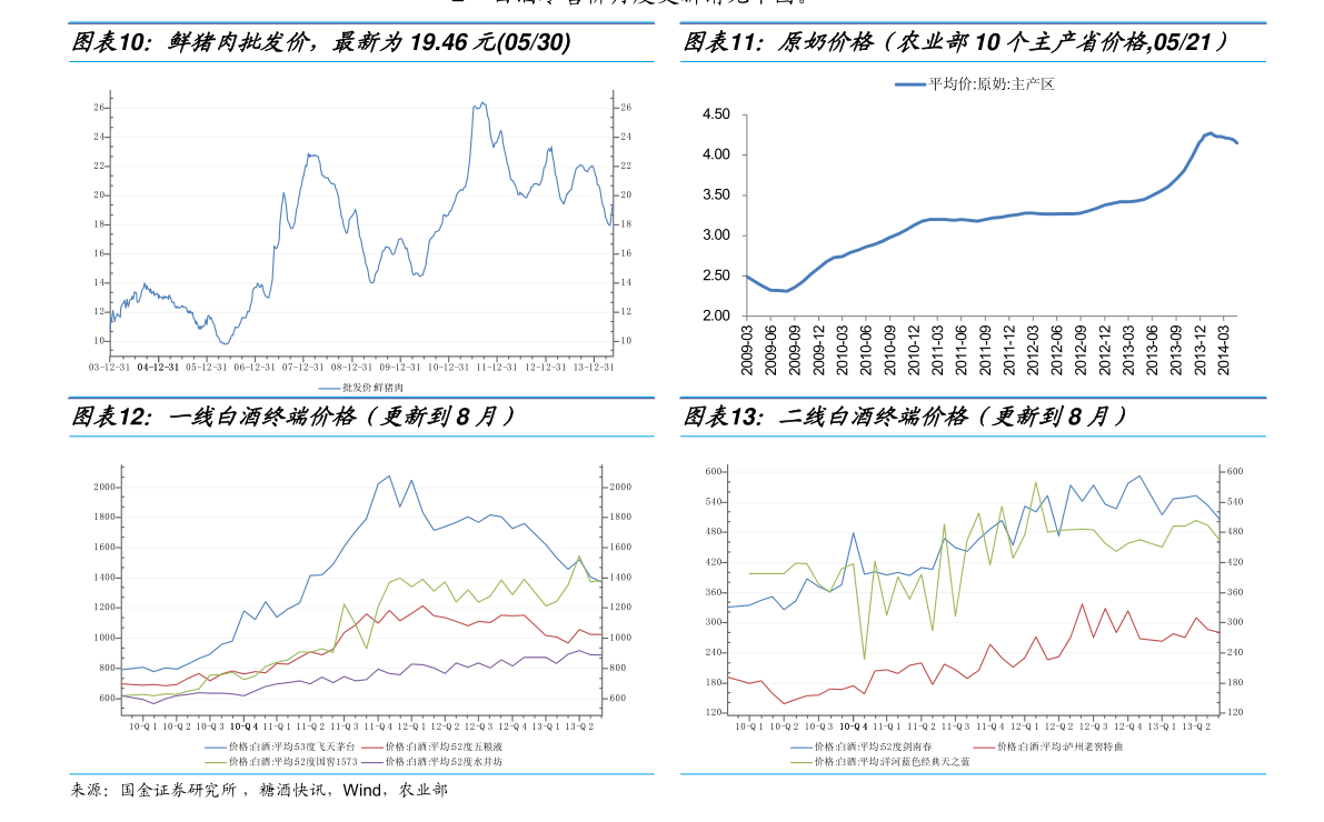 证券账户换银行卡怎么办（近期股票热点板块）
