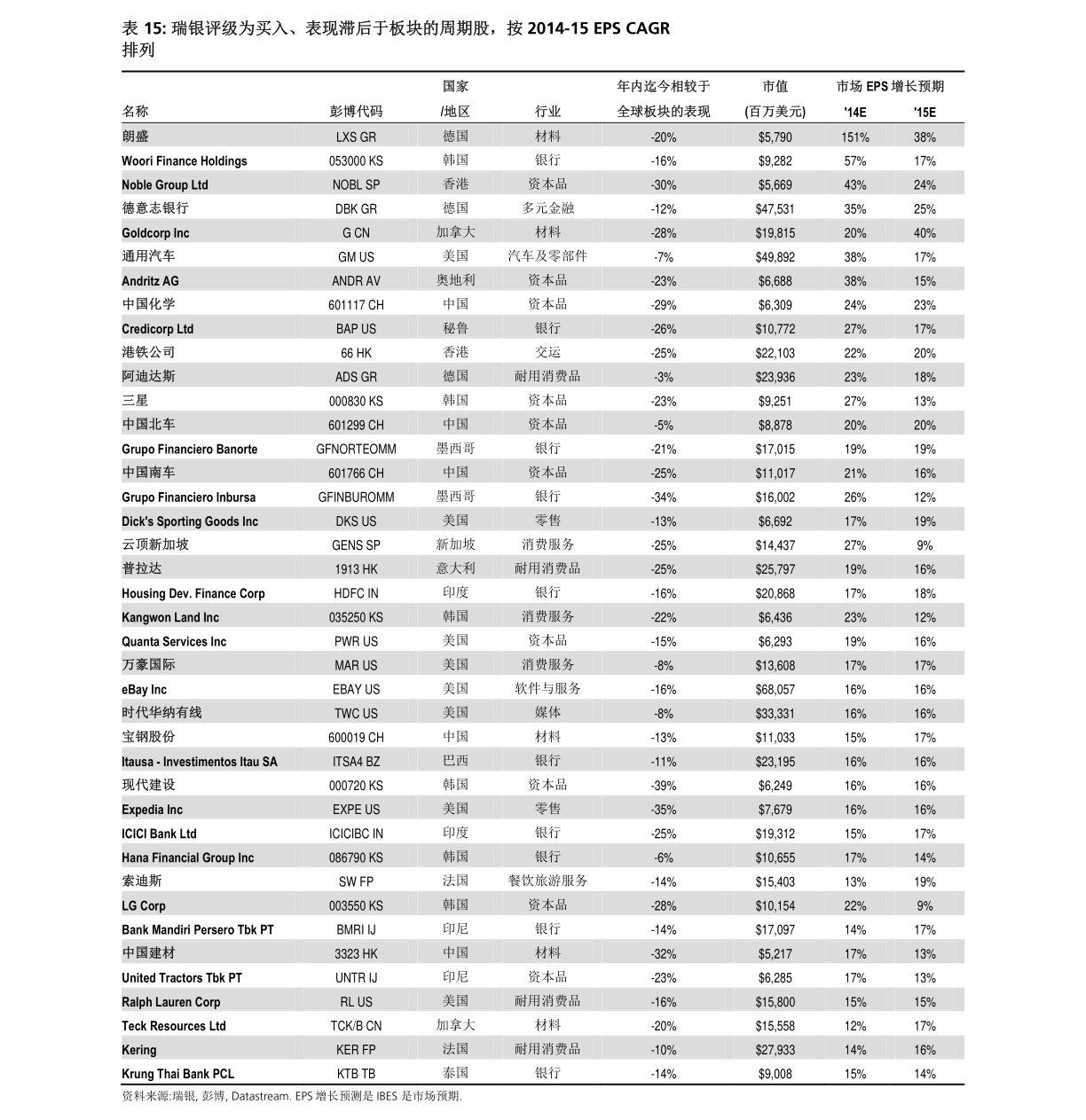 用身份证查询证券账户(如何查询自己的股票账户)