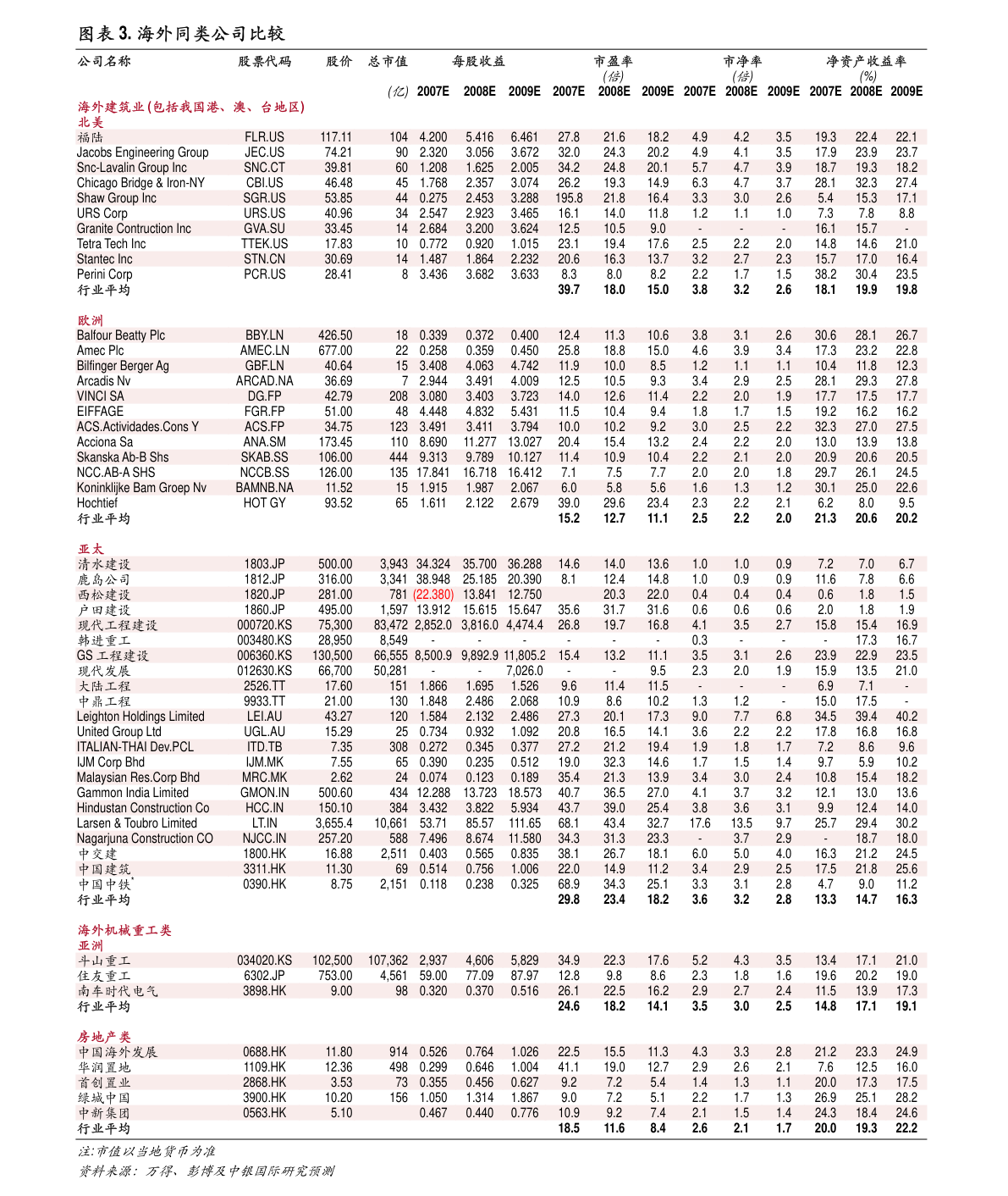 广发证券-常熟银行-601128-存款优势持续巩固，资产质量保持优异-210125