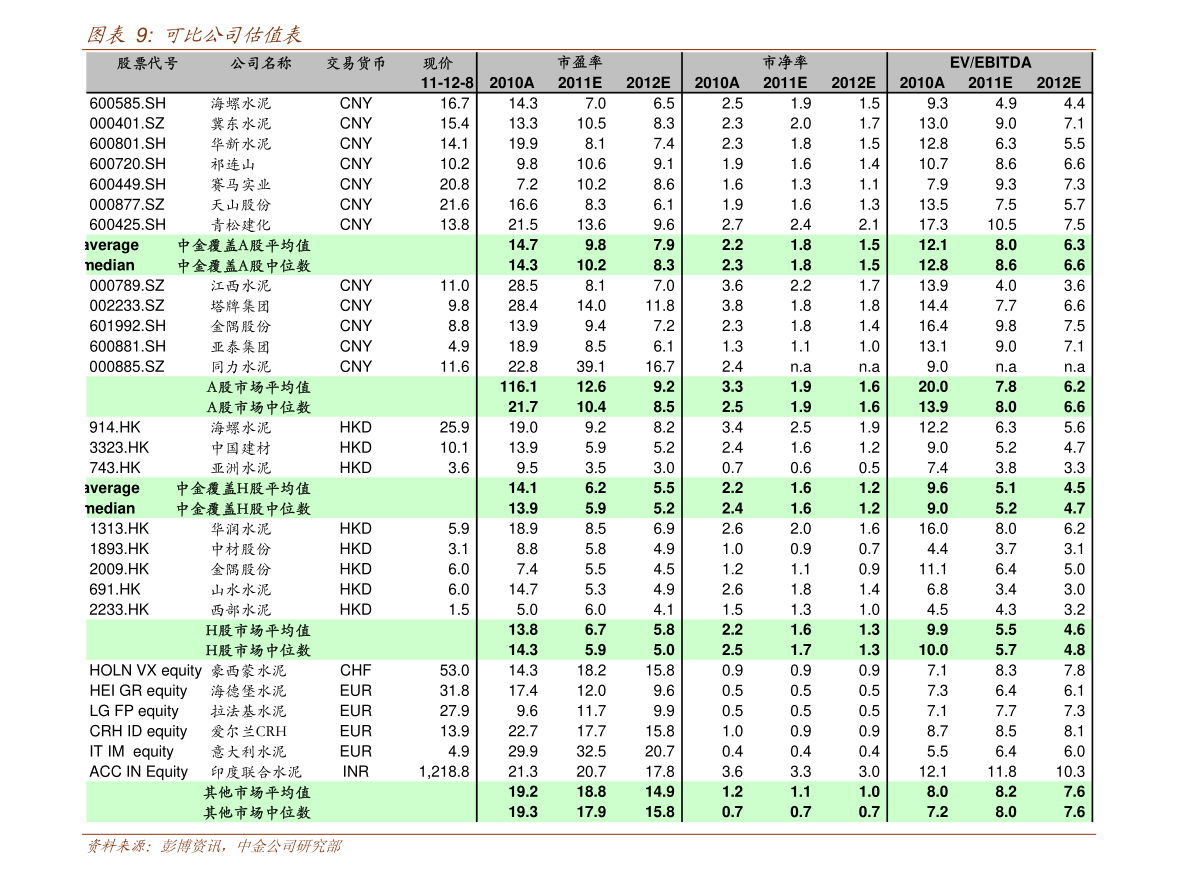 股票代码800开头的是什么股（8字头的股票是什么股票）-迈博汇金