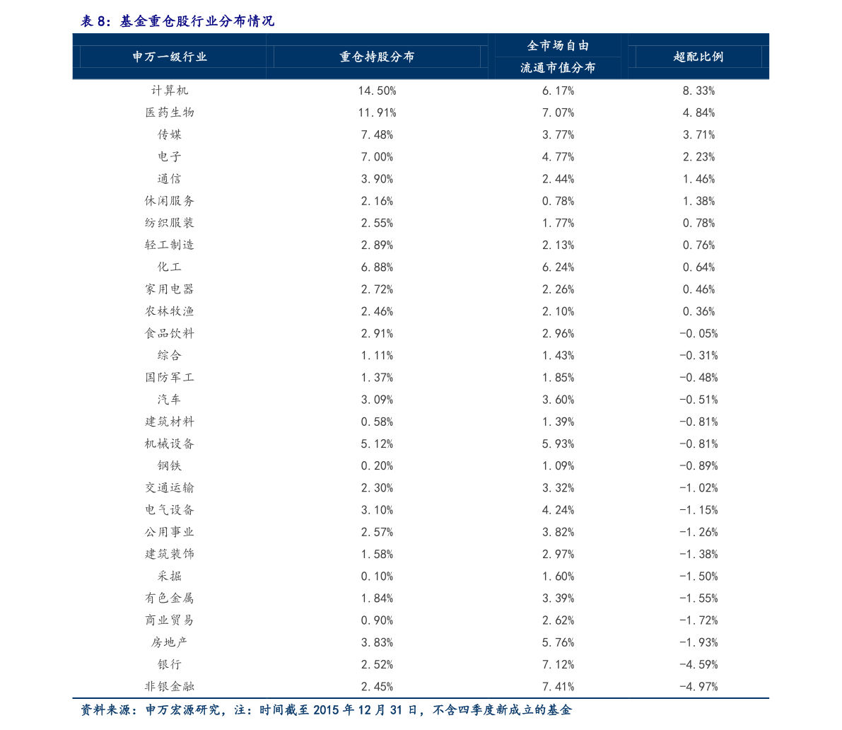证券账户销户后果严重（股票销户怎么办理）