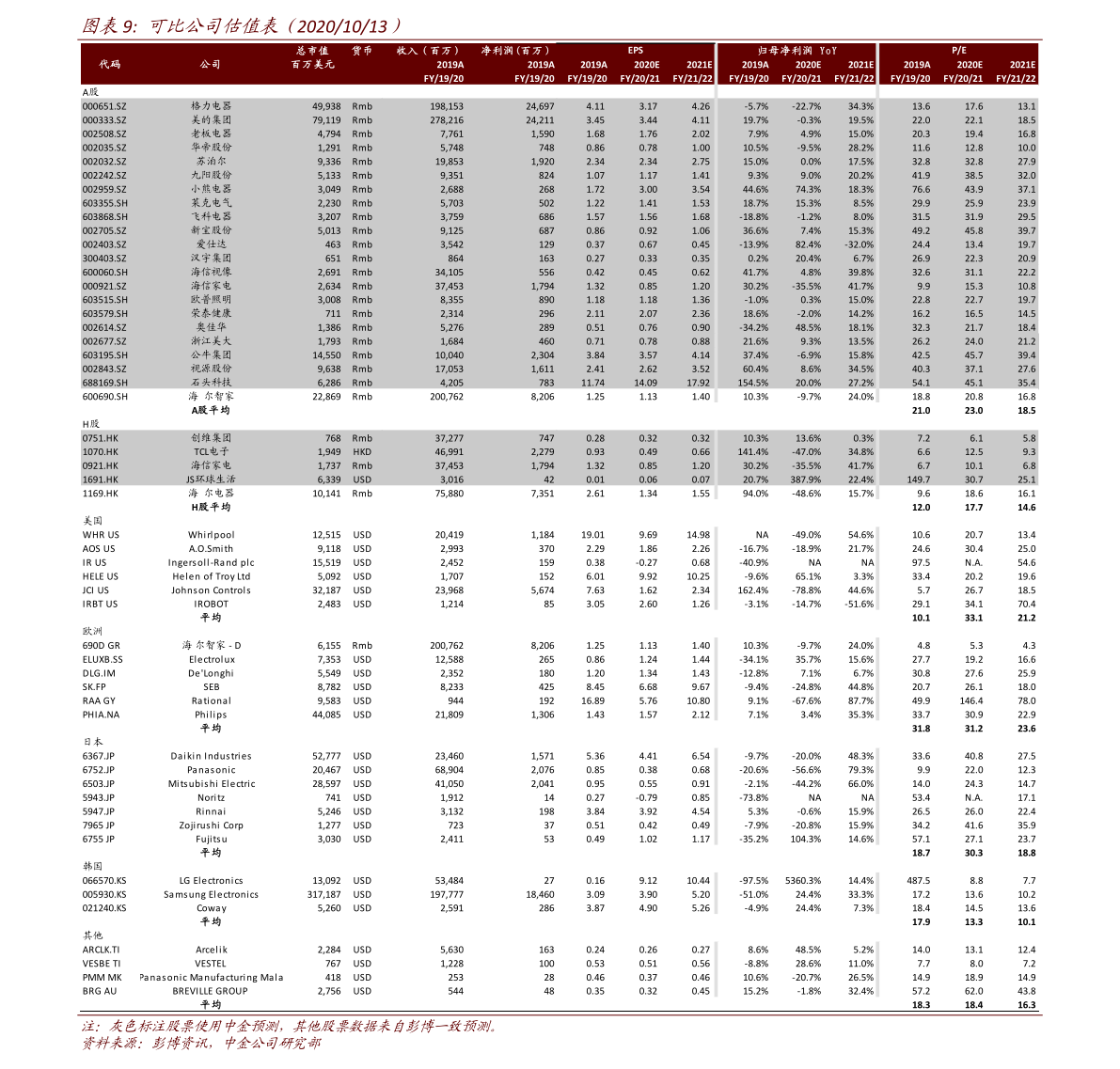 中国股市行情走势（今日股票大盘走势图）-迈博汇金
