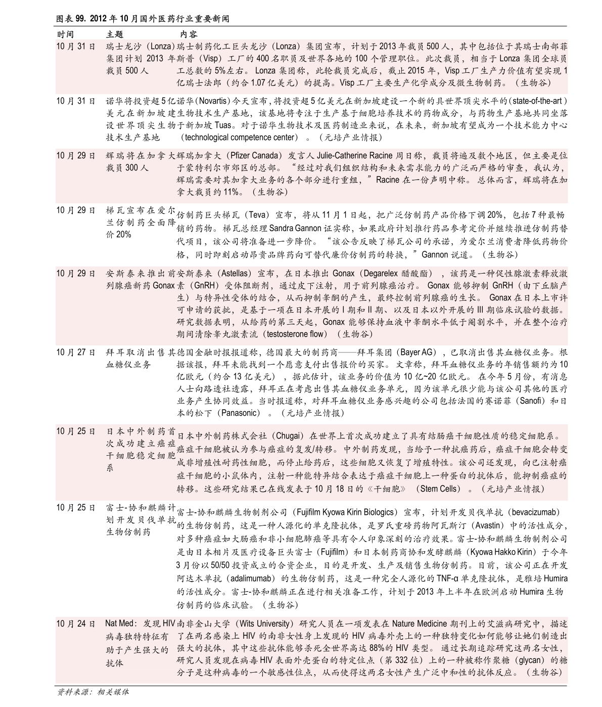 20210130071320664998.png