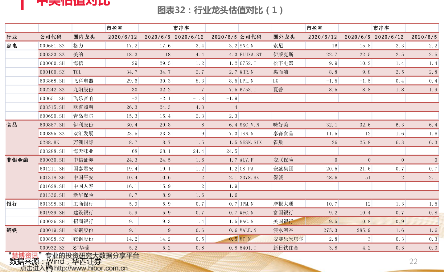 股市热点题材最好的网站（股票卖出什么时候到账）