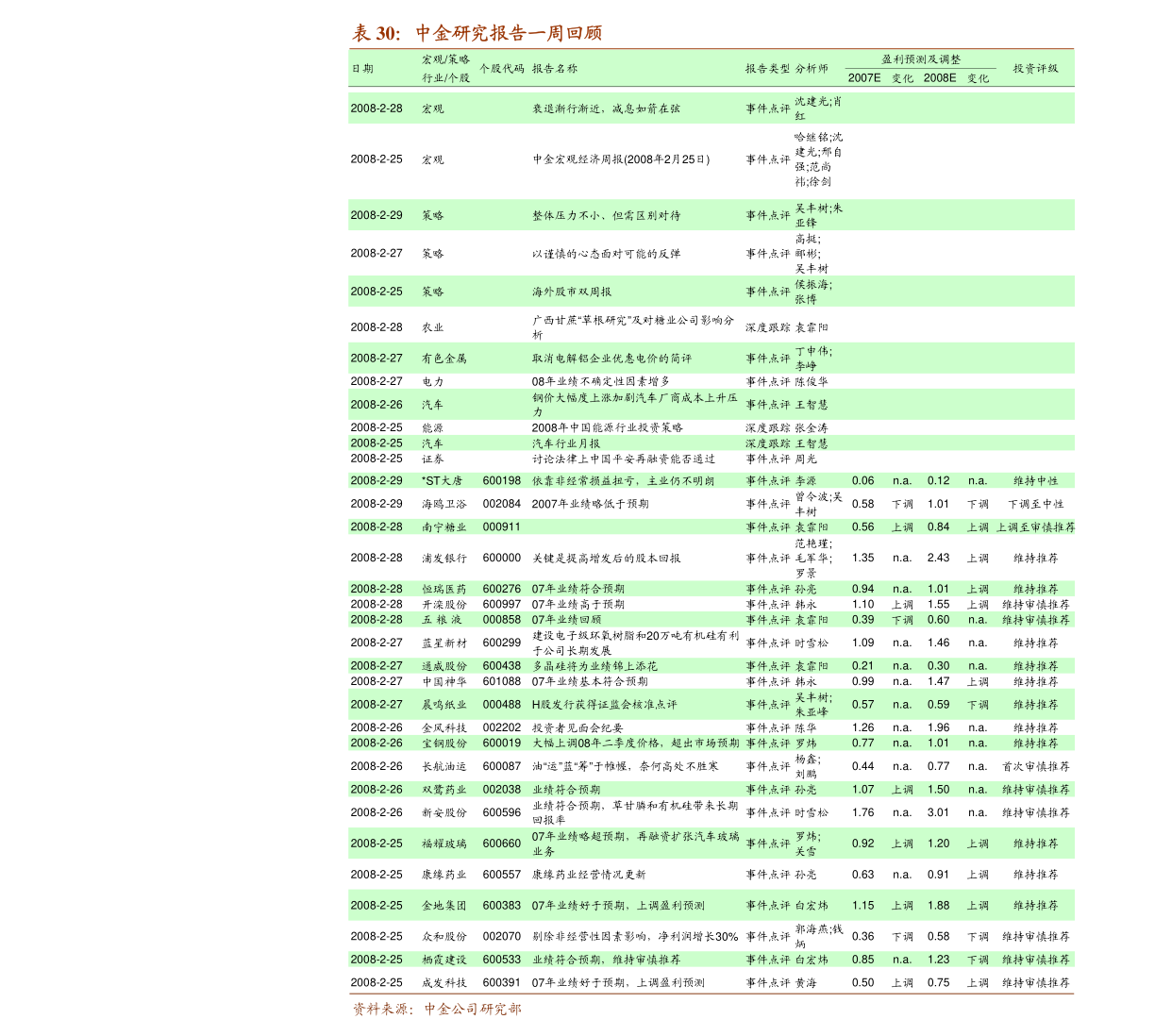 成交量的秘密PDF（股票成交量操作策略pdf）-迈博汇金