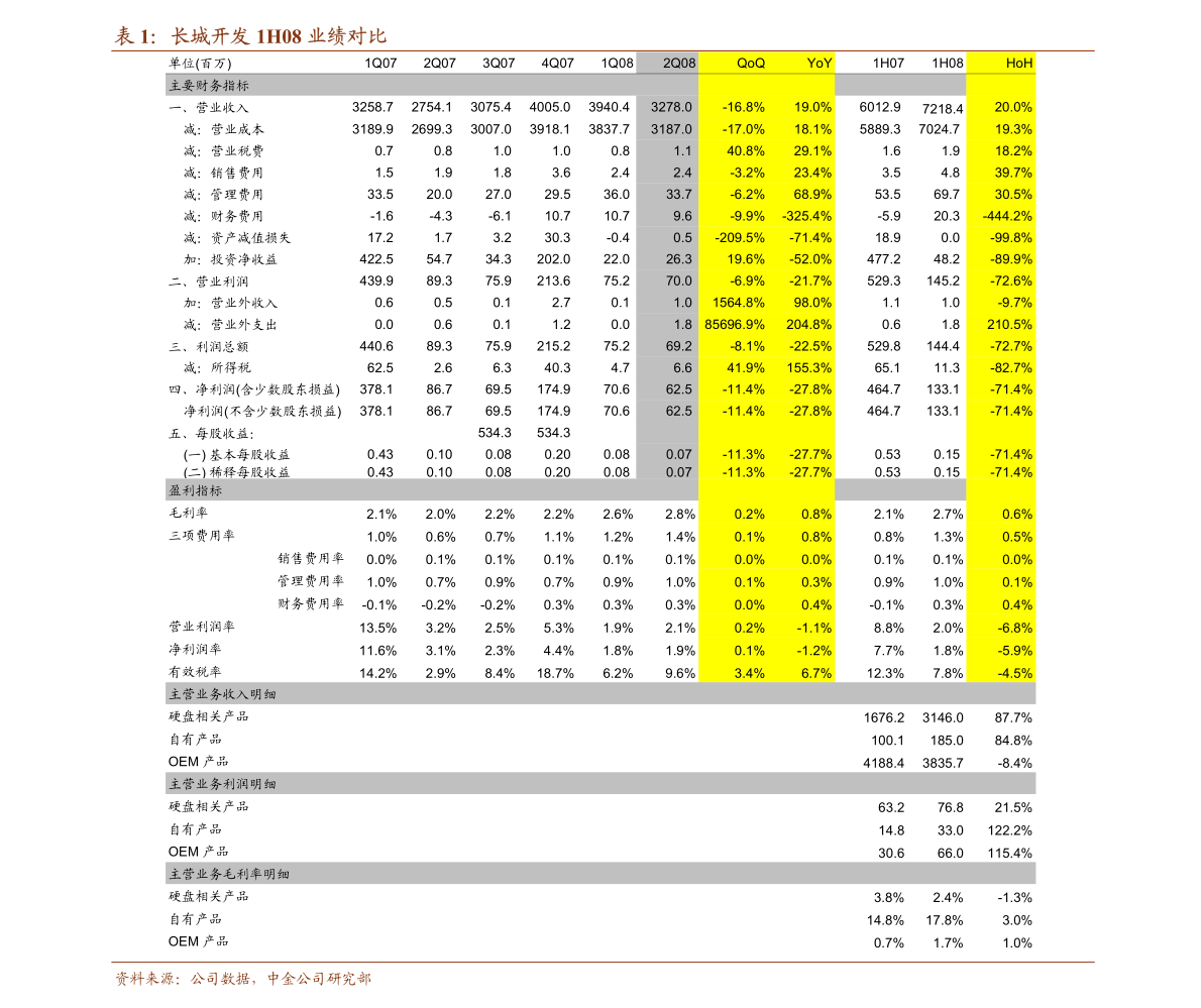 资金盘群里话术（股票炒群话术）-迈博汇金