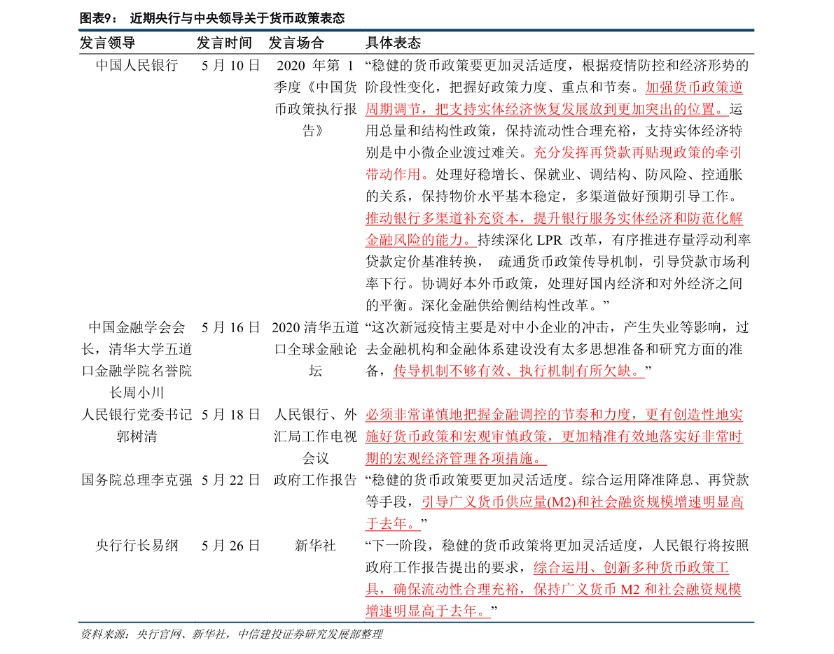 资金盘群里话术（股票炒群话术）-迈博汇金