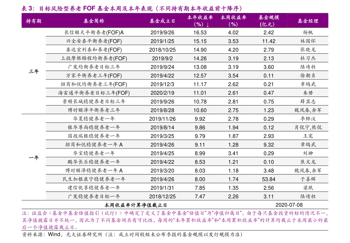 广东农村商业银行股票代码（农商银行股票代码）