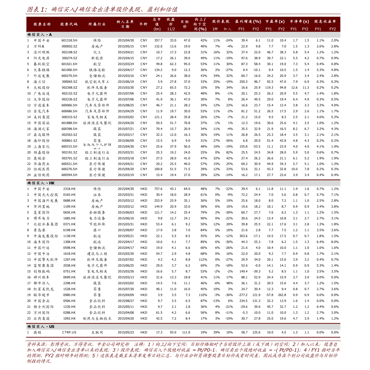 股票交割单制作神器app（股票交割单制作软件）-迈博汇金