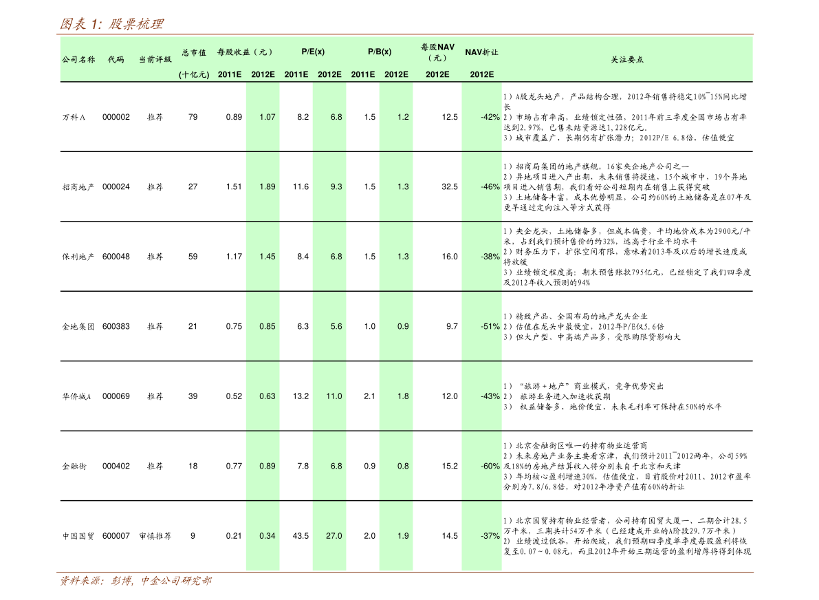 股市的三条线颜色代表（股票红线绿线代表什么）-迈博汇金