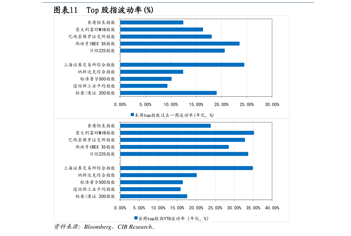 股权激励行权后何时卖出（股票行权）