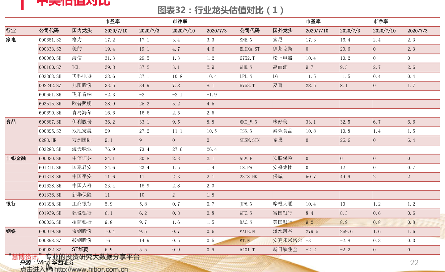 5万原始股每年分红多少（重庆农村商业银行股票）