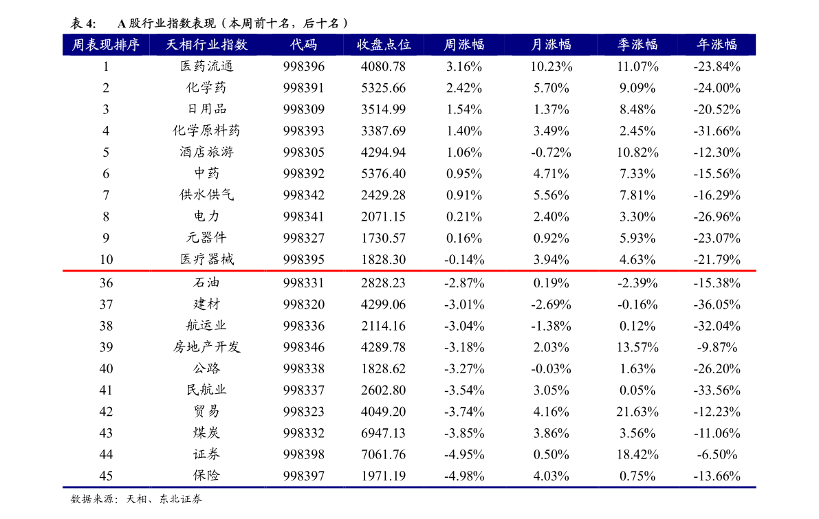 年前股市几号结束（股票开始）-迈博汇金