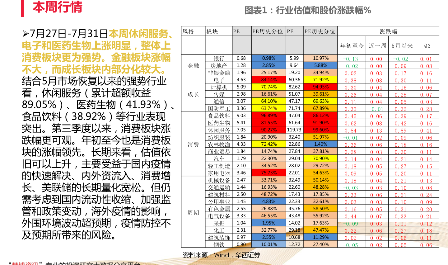 601698股票分析（601698股票解禁明细）