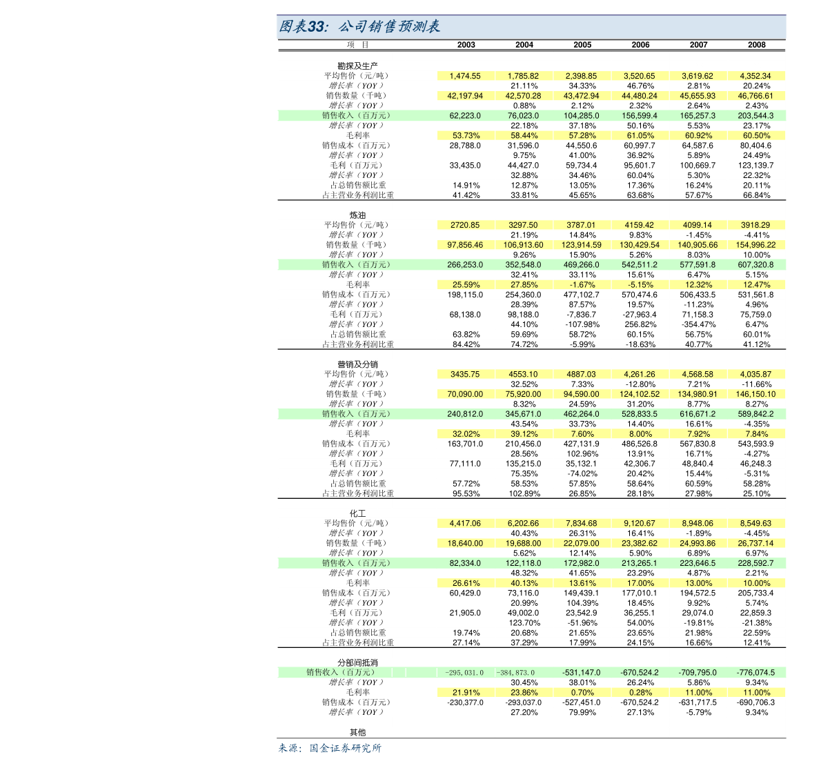 中泰证券-杭州银行-600926-20年业绩快报:营收同比增16%,资产质量优中夯实