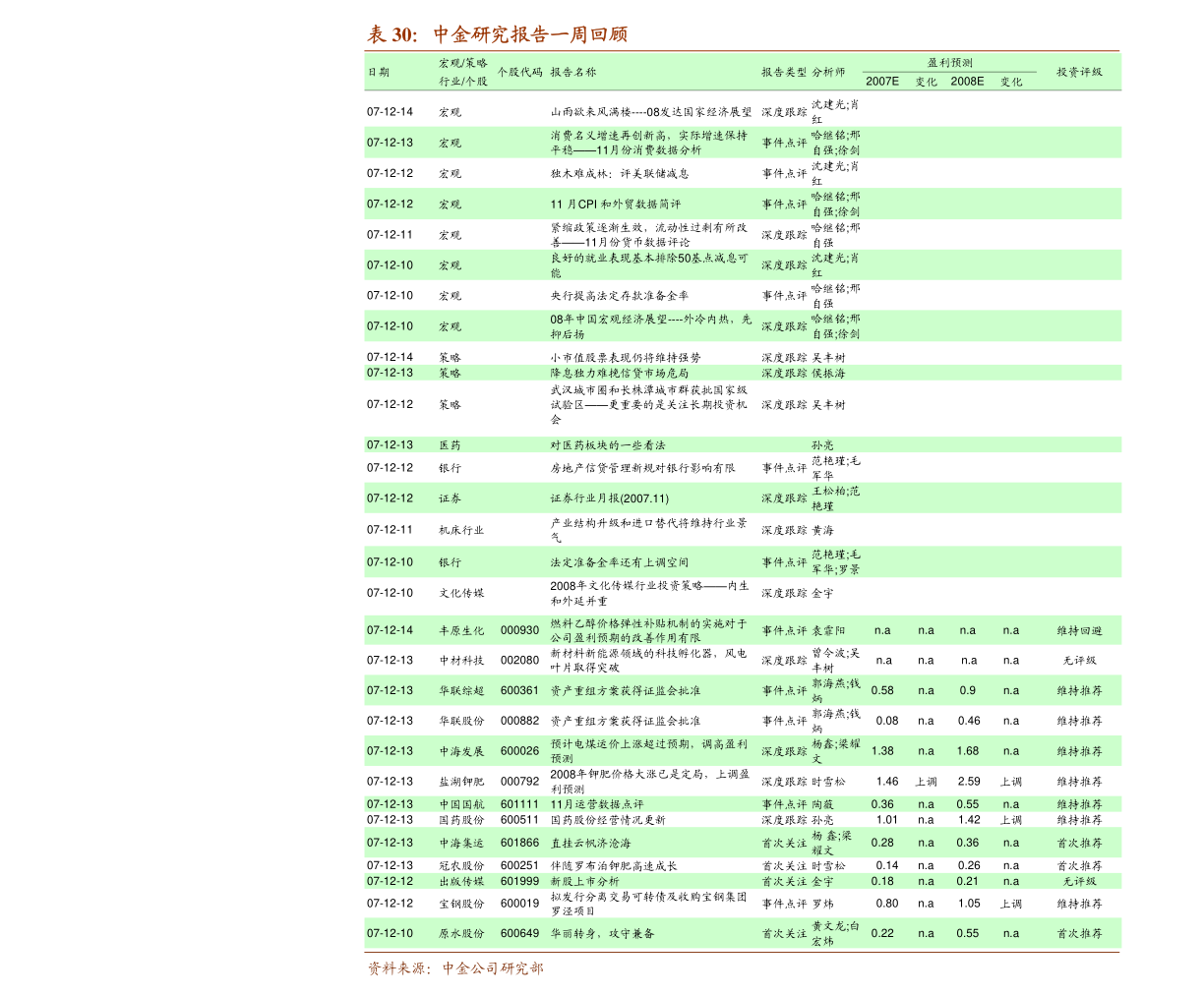 股票群头像大全（股票群头像图片）-迈博汇金