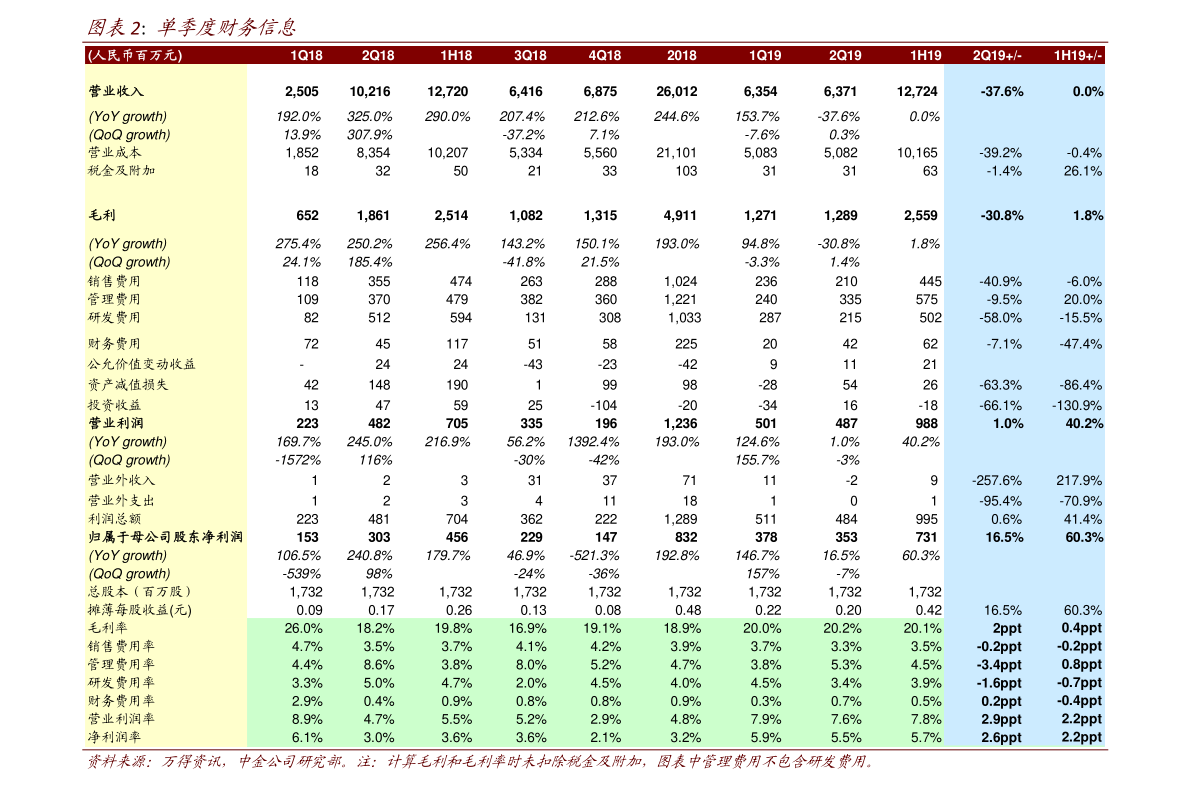 股票群头像大全（股票群头像图片）-迈博汇金