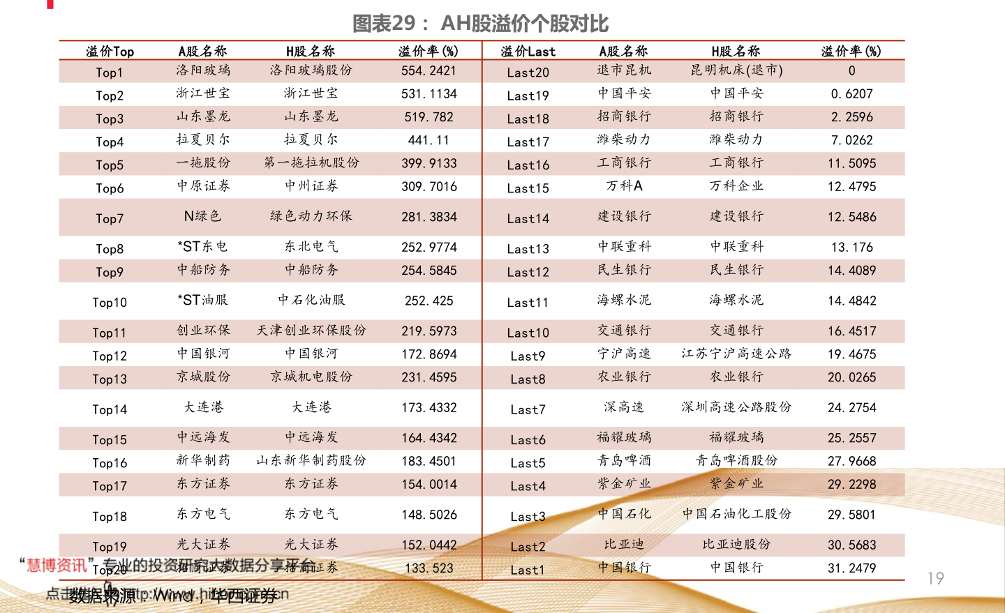 股票qq群号（股票qq群号码）