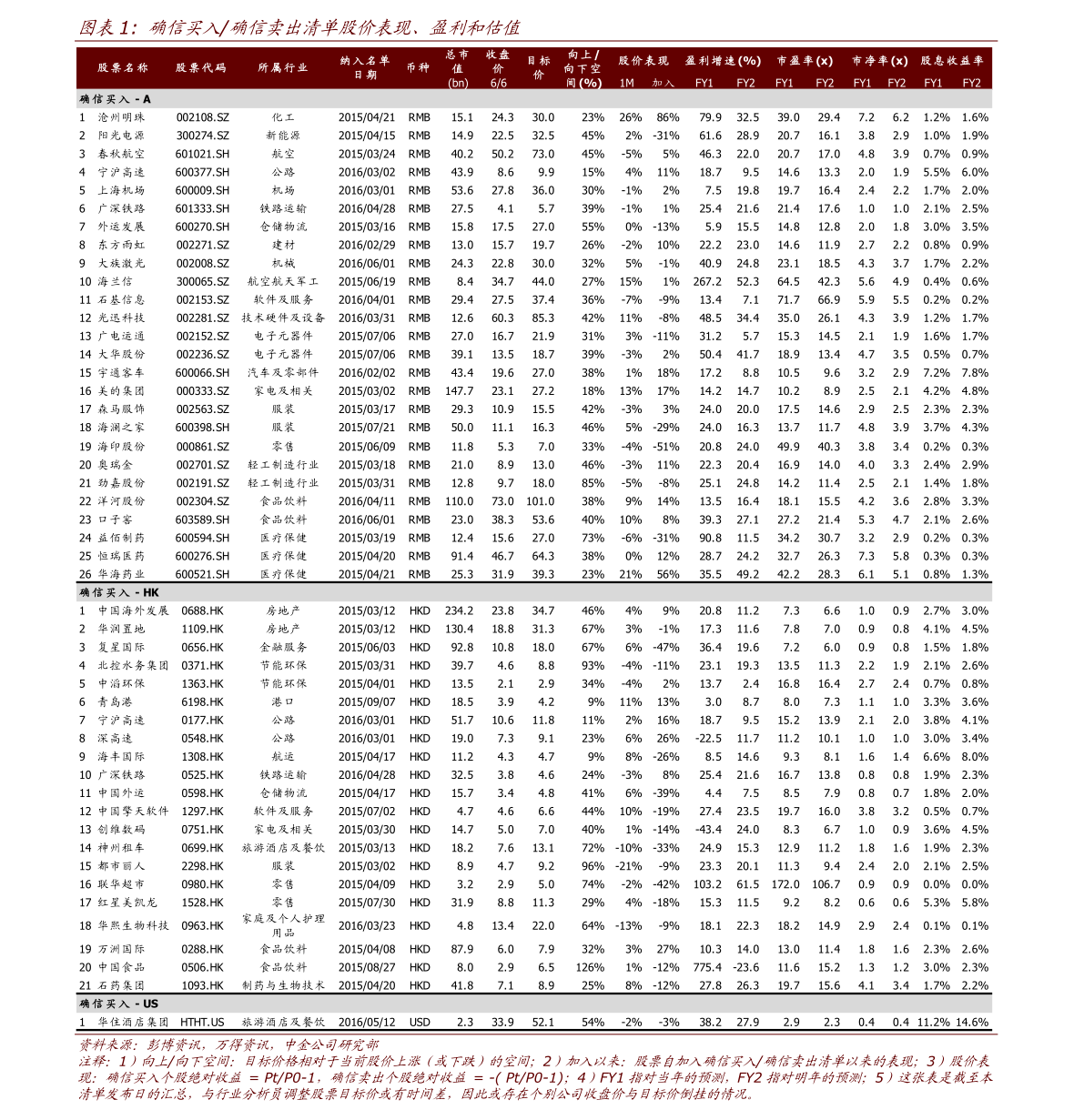 20210301014502924658.png