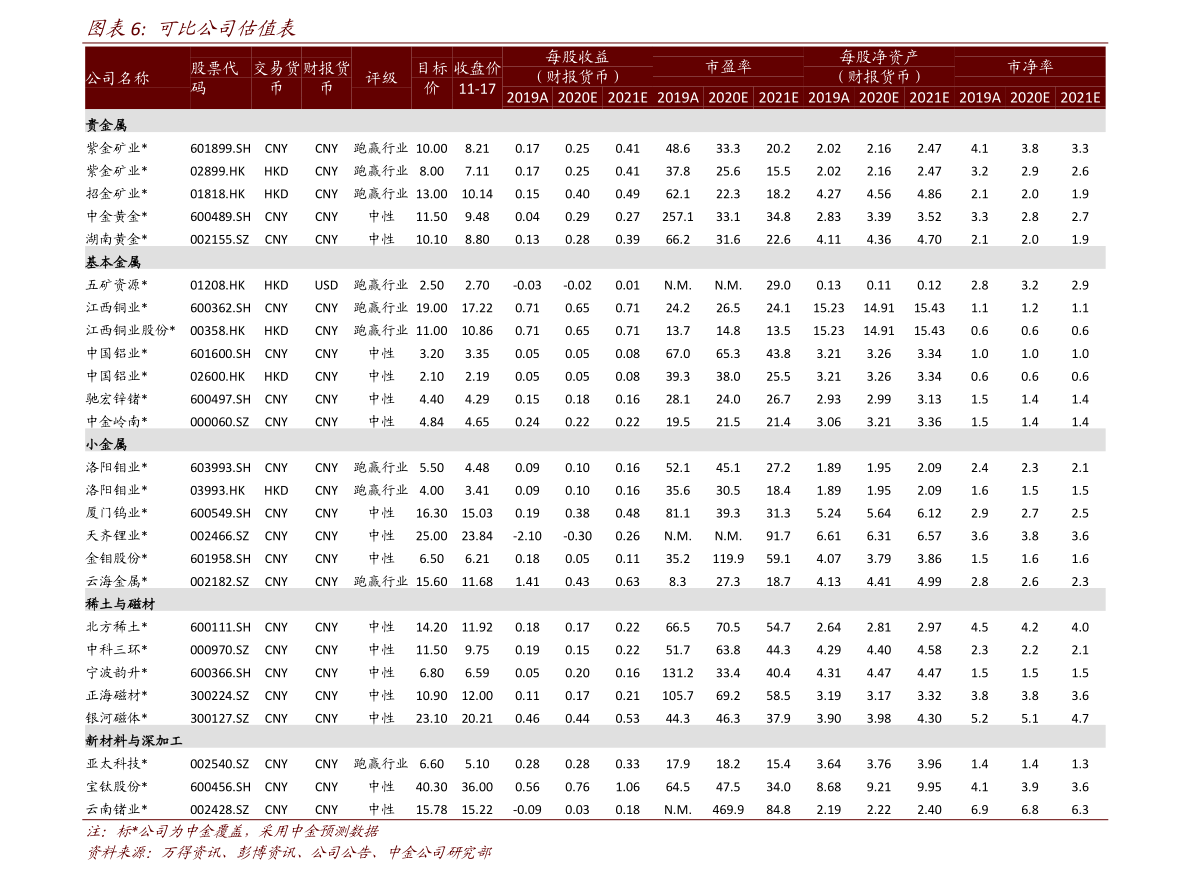 股票资产证明在哪里开（股票资产证明模板）