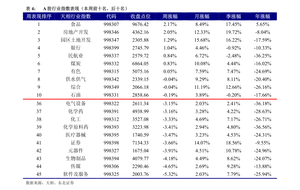 股票资产证明在哪里开（股票资产证明模板）
