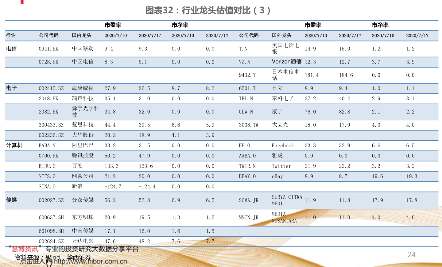 银行股票分红排行榜（银行股票分红最多的是哪家）