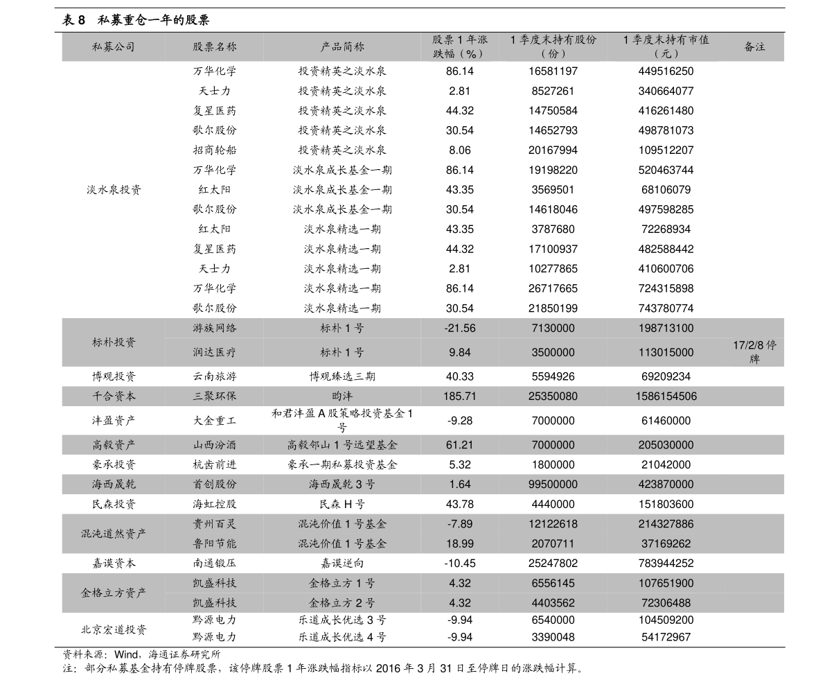 光大股票怎么样（光大银行股票）