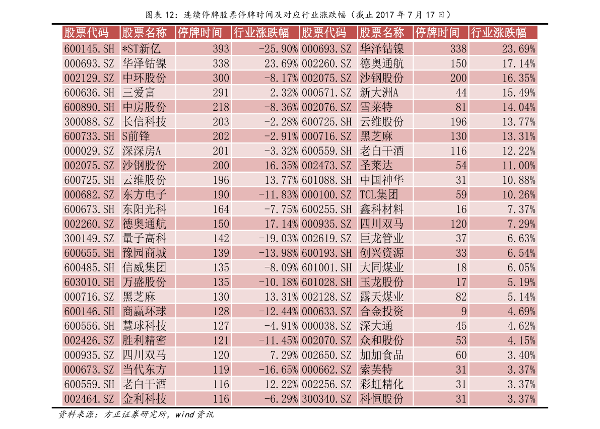 股票持仓截图生成器手机版（股票持仓截图生成器怎么弄）-迈博汇金