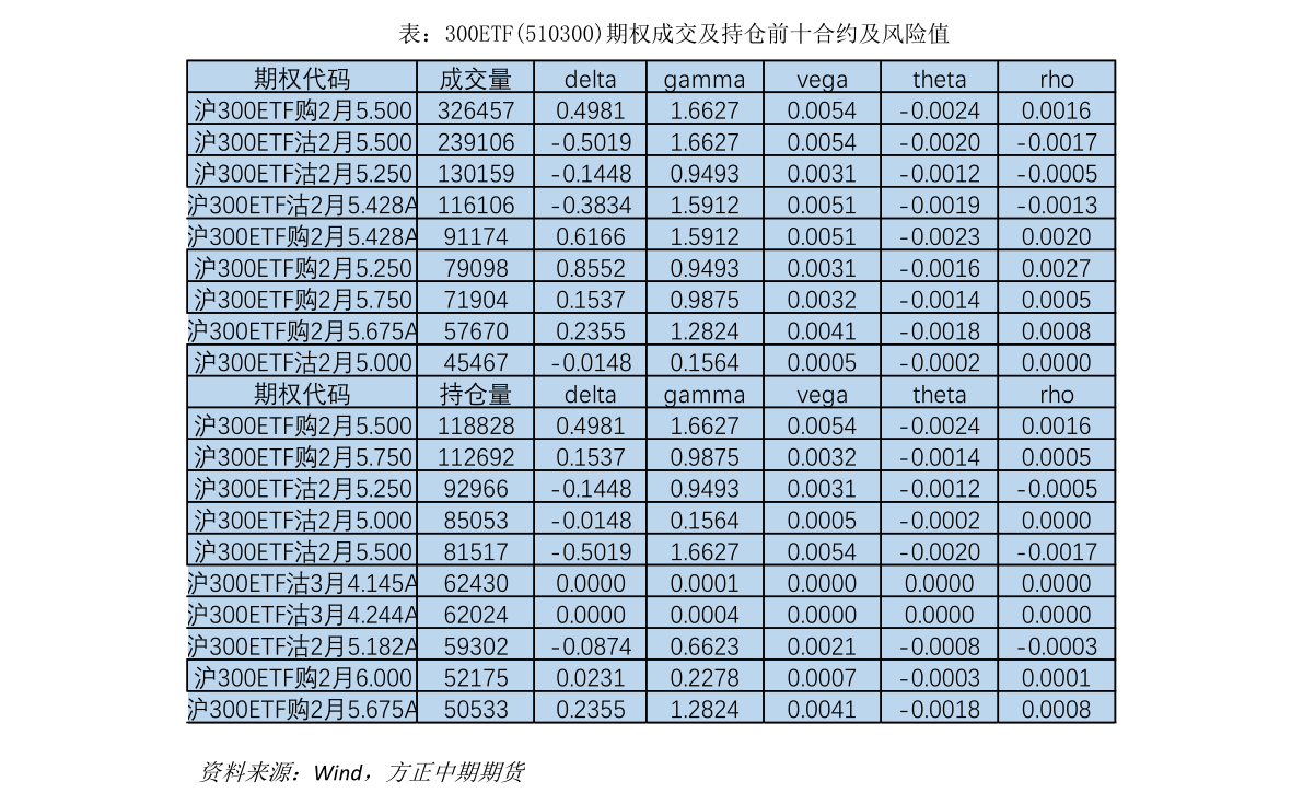 股票账户换银行卡怎么换?（股票账户换银行卡,账户清零）