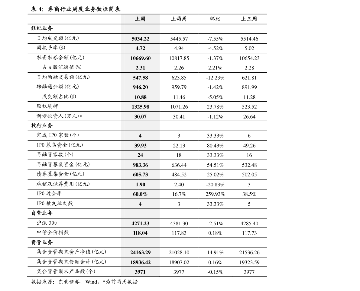 徽商银行股票代码（徽商银行股票分红）