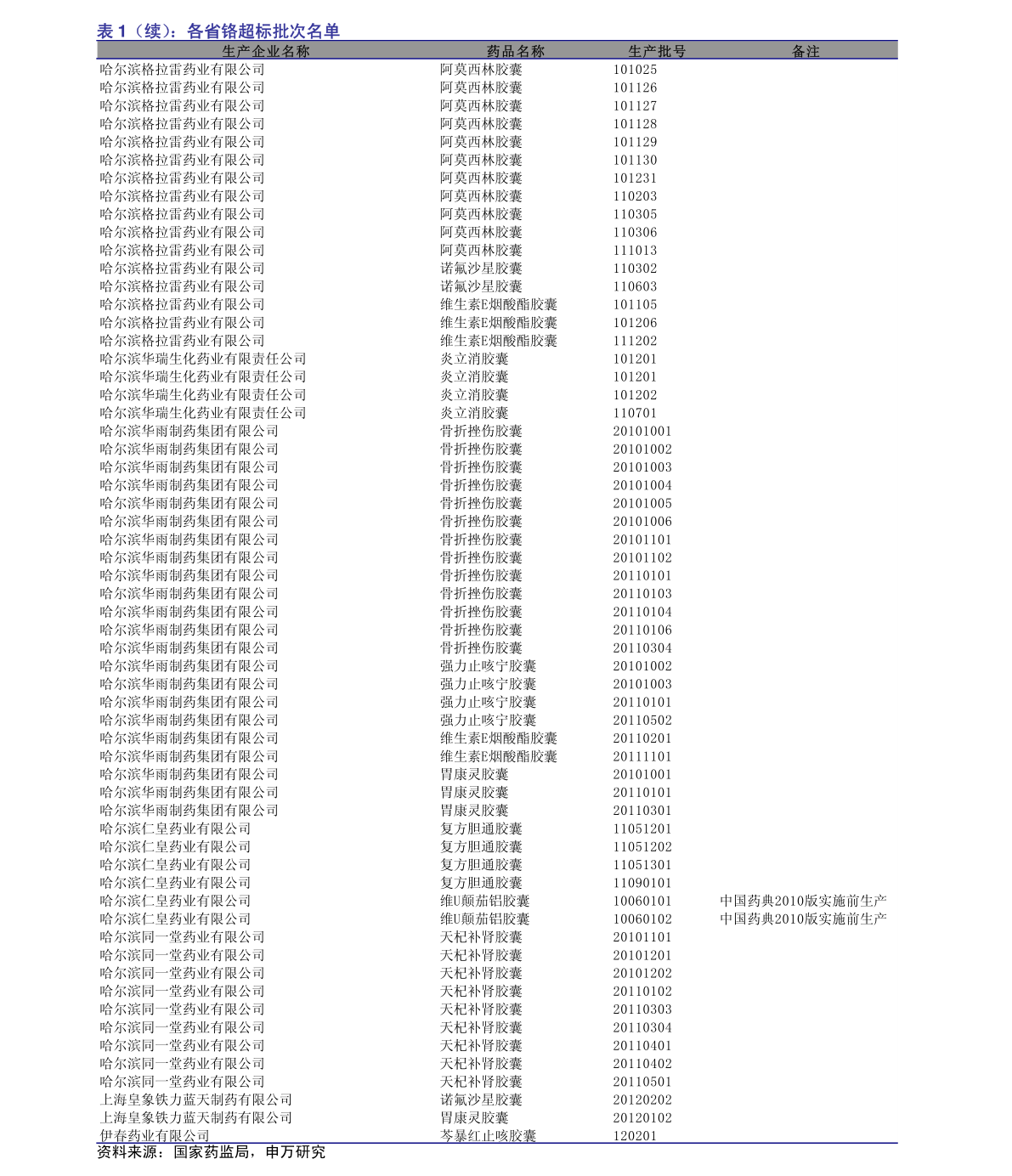 徽商银行股票代码（徽商银行股票分红）