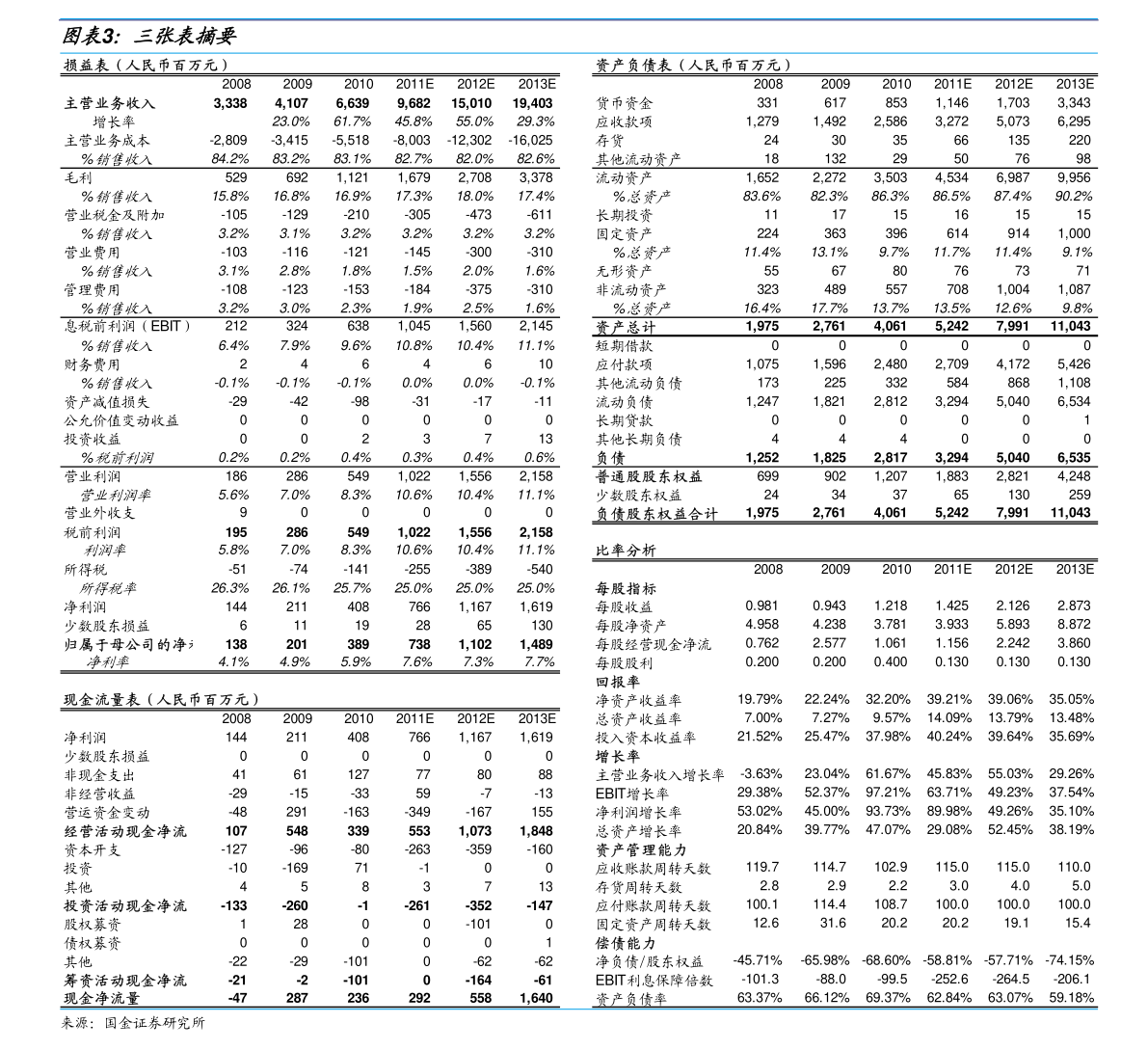 20210306015924571398.png