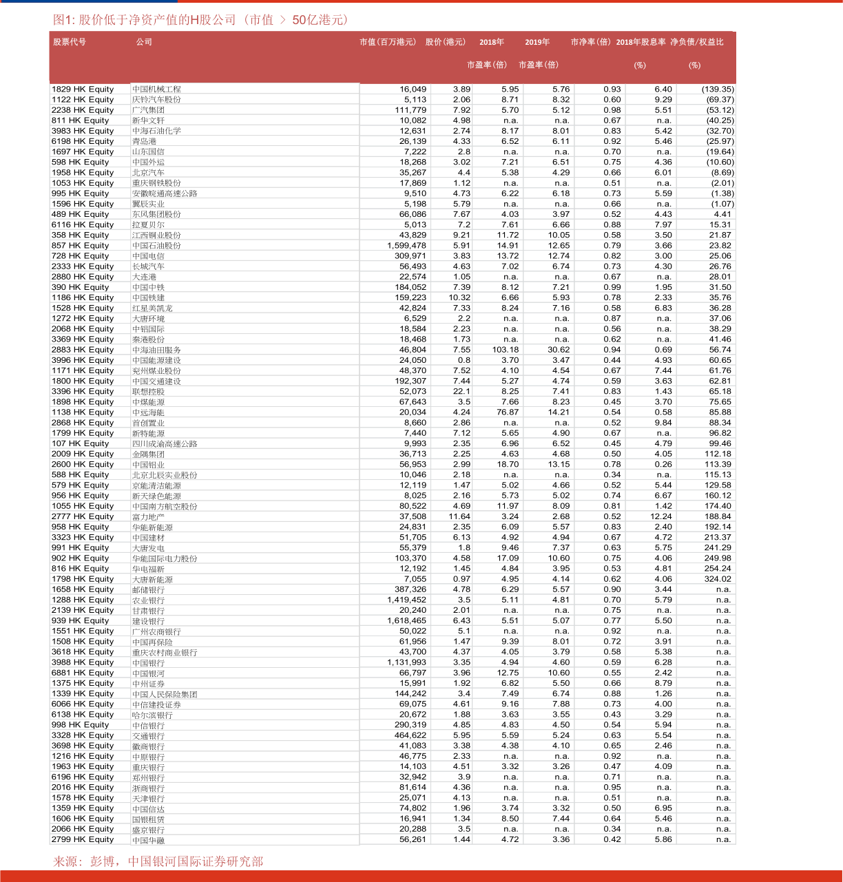 北京银行股票分红派息2020（北京银行股票值得投资吗）